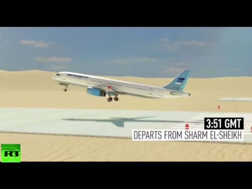 Sinai 7K9268 jet downed by foreign-made bomb, $50mln for info – FSB