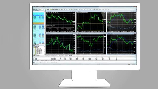 Forex Nedir, Nasıl Para Kazanılır