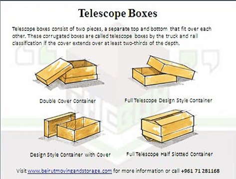 Cardboard Storage Packing Boxes and Supplies in Beirut, Lebanon