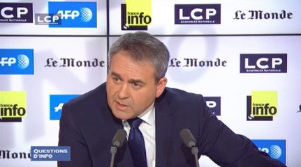 Xavier Bertrand : "Nous ne savons pas nous hisser à la hauteur de la situation..."