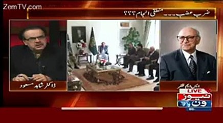 Martial law in  pakistan  Dr Shahid Masood