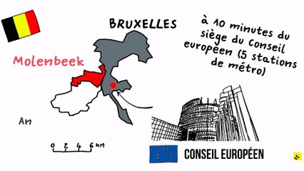 Expliquez-nous... Molenbeek