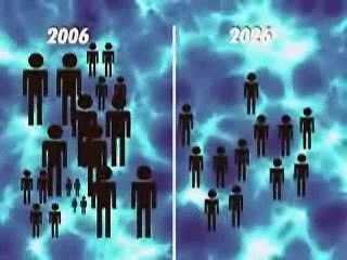Crescimento dos muçulmanos no Mundo e na Europa