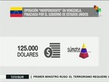 Venezuela: denuncian financiamiento de EEUU a campañas de la oposición