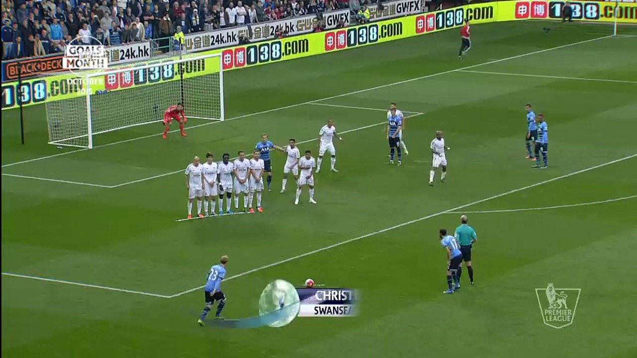 Top 10 October goals Barclays PLC