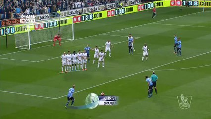 Top 10 October goals Barclays PLC