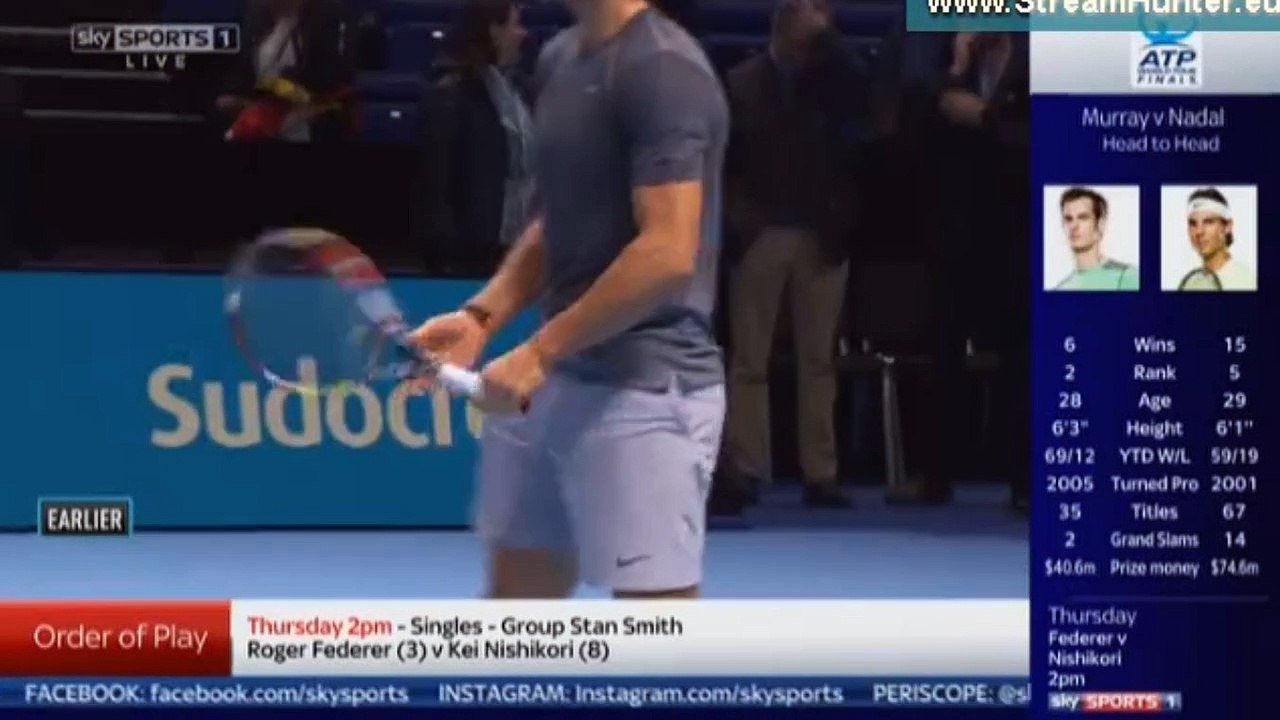 Rafael Nadal before his match against Andy Murray at WTF 2015 (practice&Interview)