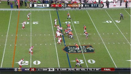 Broncos' Offense 3