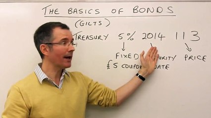 Bonds basics part two - MoneyWeek Investment Tutorials