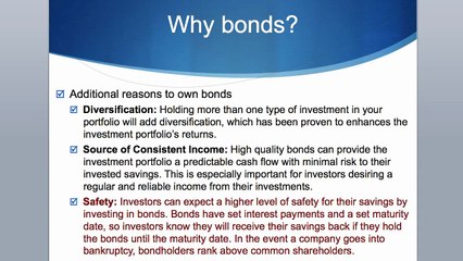 CFA Level I Risks in Bond Investing Video Lecture by Mr. Arif Irfanullah Part 1