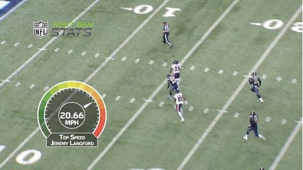 'NFL Fantasy Live': Next Gen Stats with Jeremy Langford