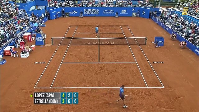 Feliciano Lopez vs Victor Estrella Burgos Ecuador Quito Open 2015 Final Highlights HD