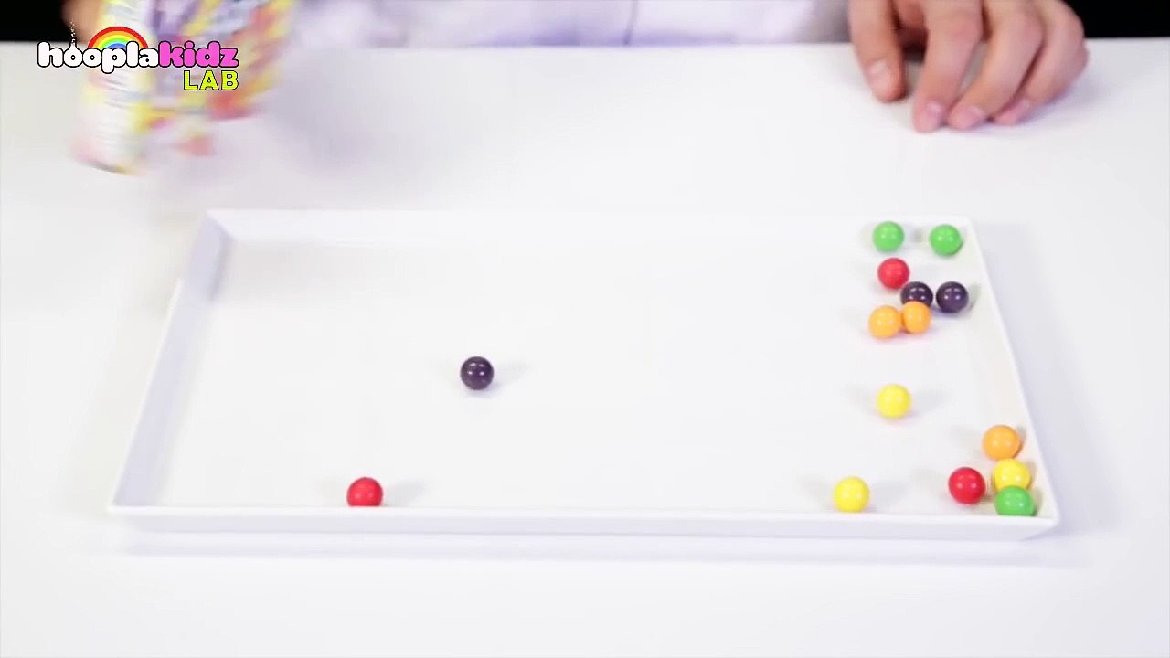The Candy Science