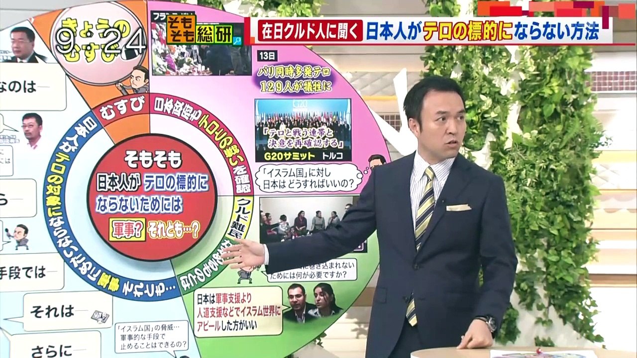 そもそも日本人がテロの標的にならないためには