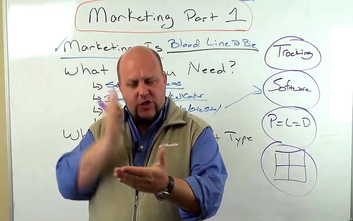 How to Generate Leads in Your Real Estate Investing Business