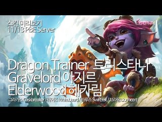 용 조련사 트리스타나 등 신규 스킨 7종 미리보기 / Dragon Trainer 트리스타나, Gravelord 아지르, Elderwood 헤카림