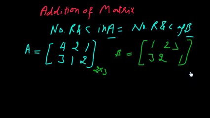 Addition of Matrices