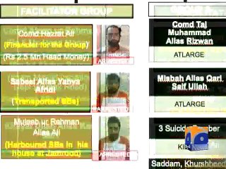 Prime Minister Nawaz Sharif says no mercy for terrorists - Geo Reports - 19 November 2015