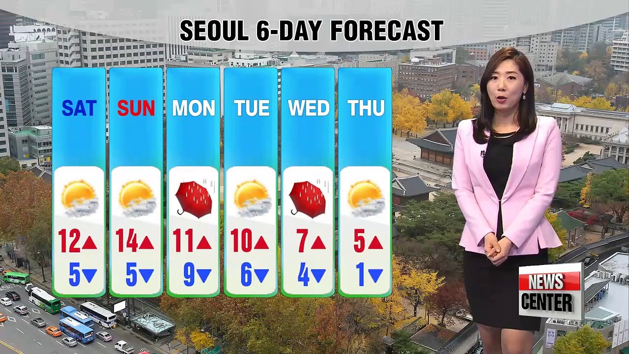 Rain over night, clearer skies tomorrow afternoon