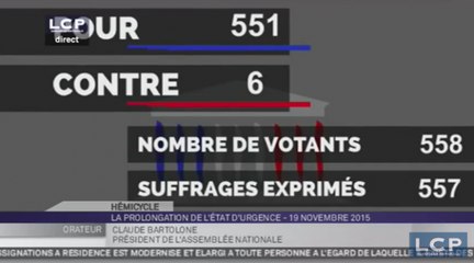 551 députés votent "pour" la prolongation de l'état d'urgence