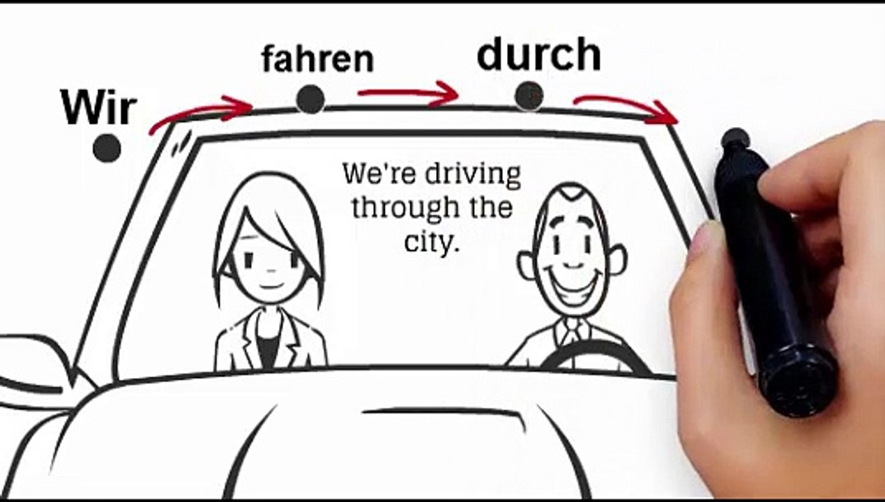 Präpositionen mit Akkusativ