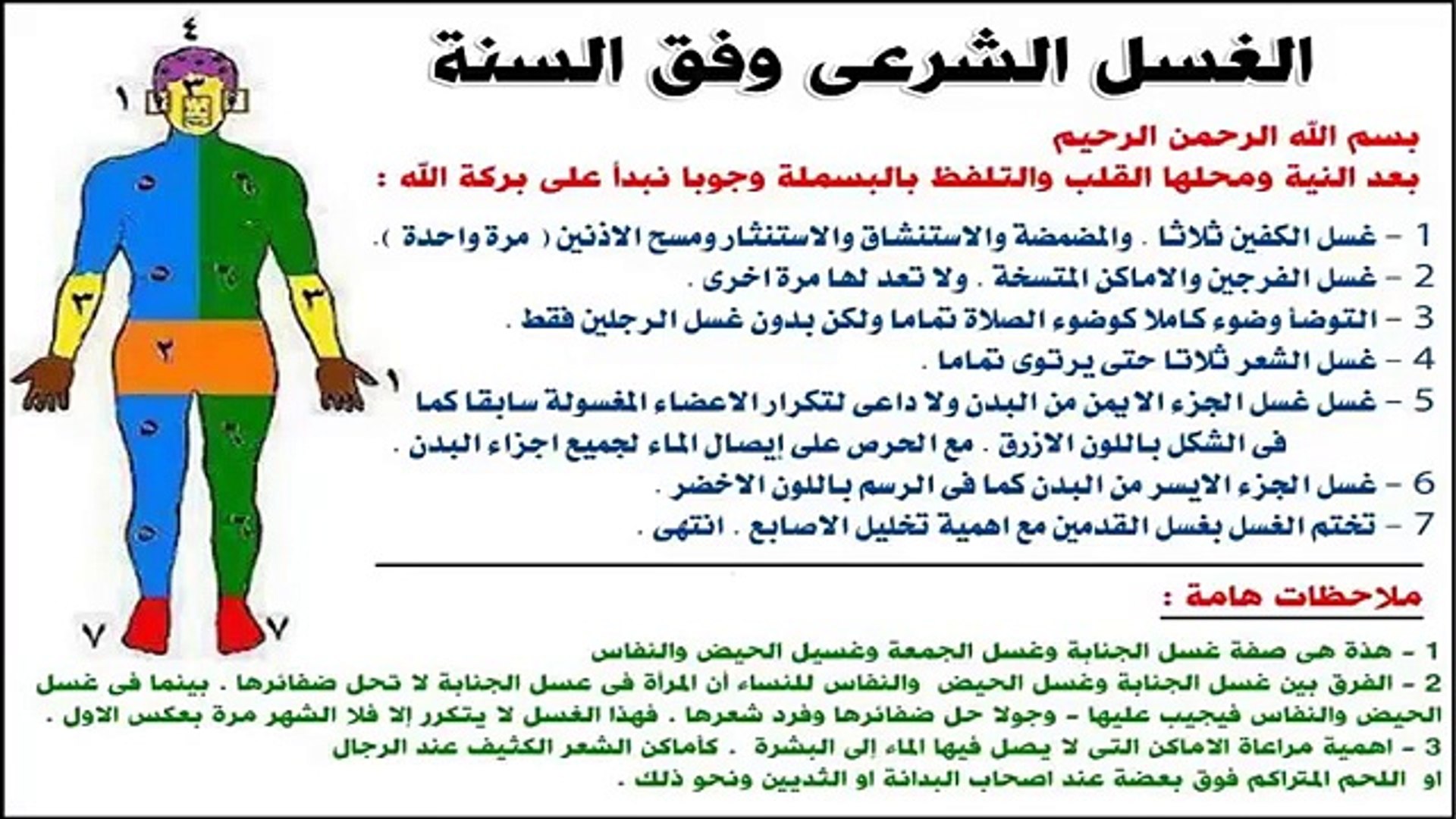 كيفية الاغتسال بعد الجماع فيديو ديلي موشن