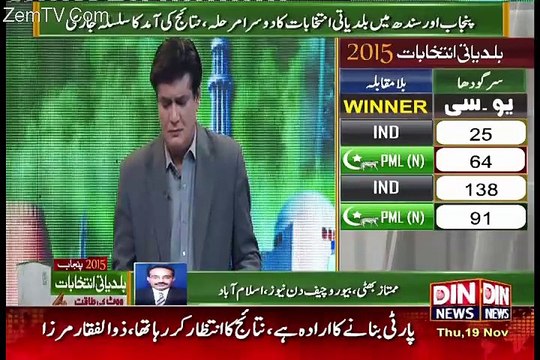 Siyasat Aur Riyasat – 19th November 2015