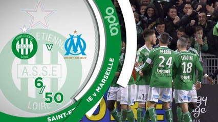 Ligue 1 - 5 choses à savoir sur la 14e j.