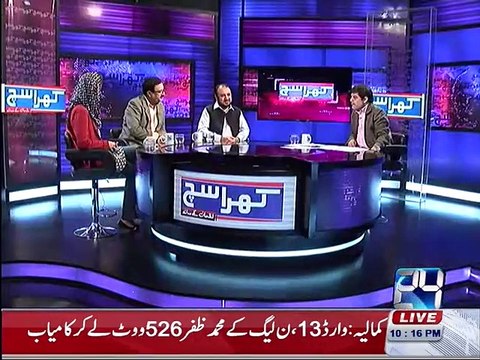 PTI Performace in LG polls