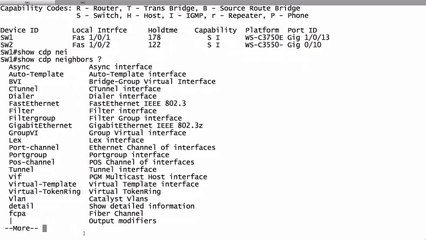 110.Lesson 4 Discovering Neighbors