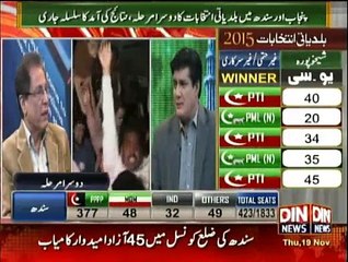 Siasat Aur Riasat - 19th November 2015