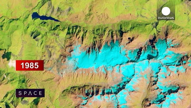Que mudanças climáticas concretas podemos observar em 2015?