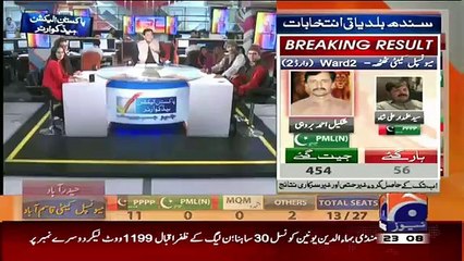 Bilawal Bhutto Excellent Parody After Loosing Election From Badin