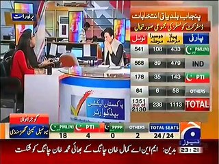 Khabar Naak - 19 November 2015