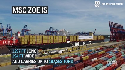 The largest container ship in the world