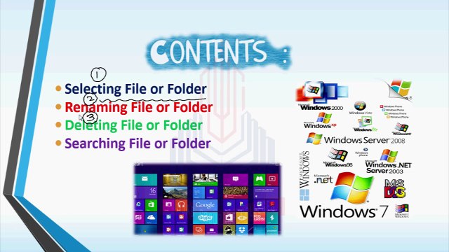Selecting , Renaming , Deleting & Searching a File or Folder