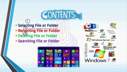 Selecting , Renaming , Deleting & Searching a File or Folder