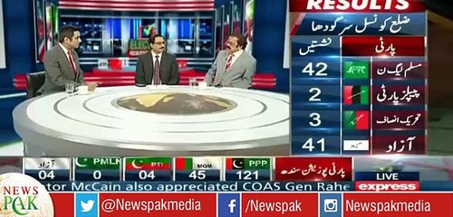 Rana Sanaullah Highly Praising Aleem Khan- "Bohat Tagra Candidate Hai, Usnay Apni MPA Ki Seat Bacha Li"