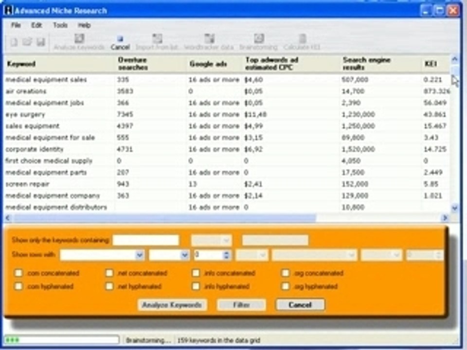Finding new profitable markets using Nic