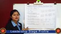 Leadership Stage Project - Enterprise Resource Planning -Finance Project Presentation