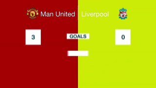Manchester United 3 0 Liverpool | 12/14/14