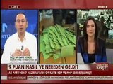 Kasım 2015 Seçim Analizi_Doç.Dr Emre Toros Haber Türk