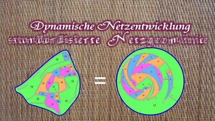 Dynamische Netzentwicklung 2015: Verbesserte Strategien für die Netzausbauplanung ⚡