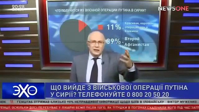 Скандал на украинском ТВ. Украина обгадилась в прямом эфире.