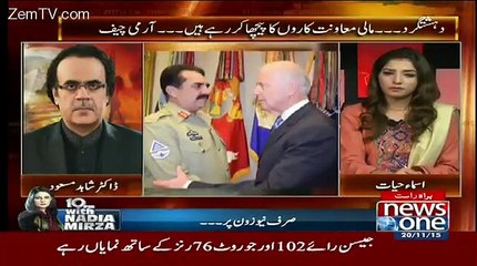 Live With Dr. Shahid Masood– 20th November 2015