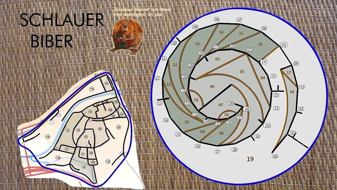 2015-11-18 Dynamische Netzentwicklung, Trailer