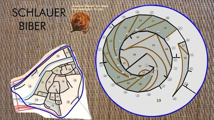 Dynamische Netzentwicklung (2015) 🎥 – Trailer & Hauptfilm jetzt ansehen