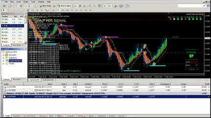 NoLoss Algorithmic Trading EA
