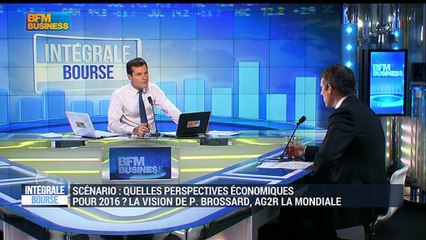 Quelles perspectives économiques ?