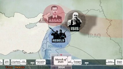 What is happening in Arab and Why? - Watch Complete Video!